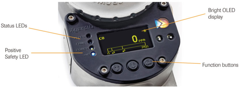 Partes de un detector fijo de gas XgardIQ