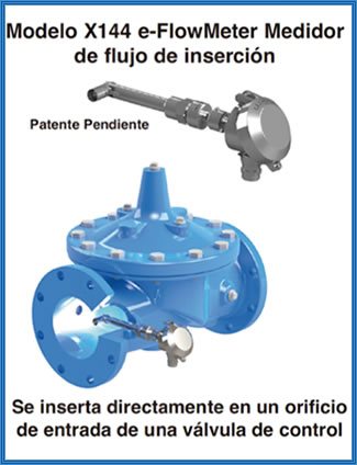 Imagen de un medidor de flujo de presión para válvulas hidráulicas